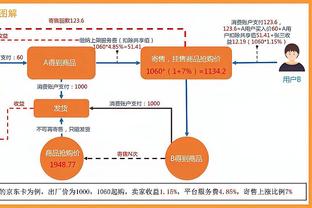 斯基拉：切尔西和巴黎想在夏窗引进奥斯梅恩，球员解约金1.3亿欧